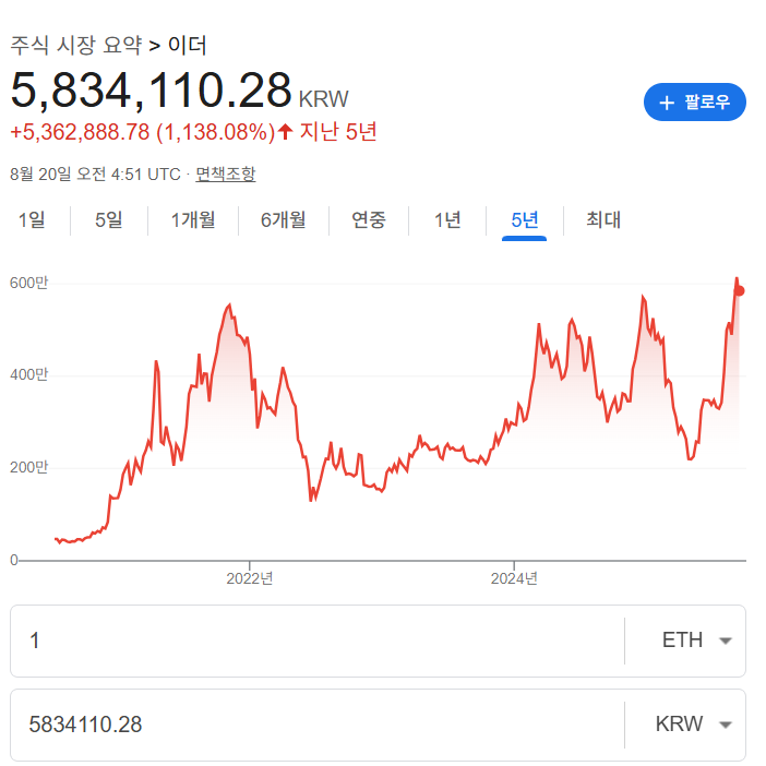 이더리움